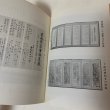 画像5: 栗林園二十詠 詩碑と屏風の由来 昭和55年3月 1980年 青葉翰於 香川県観光協会 (5)