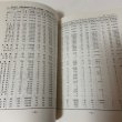 画像7: 愛媛の商業 平成9年商業統計調査結果報告書 1998年 愛媛県企画部統計課 (7)